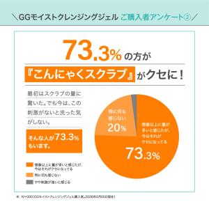 おぐねぇーさんイチオシ グリシルグリシン 毛穴...の詳細画像3