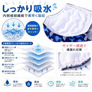 新商品 マナーベルト 犬 オス用 吸水パッド付...の詳細画像4