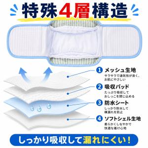 犬 マナーベルト 男の子 漏れない 幅広 タオ...の詳細画像2