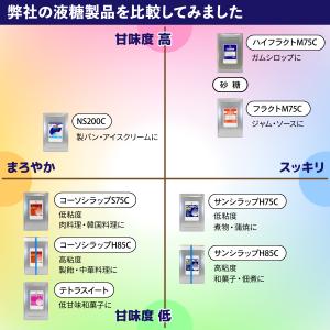 水飴 業務用 サンシラップH85C 25kg×...の詳細画像2