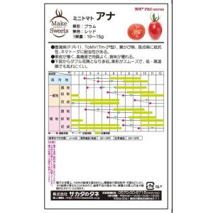 サカタのタネ「メイクスイーツ ミニトマト アナ...の詳細画像1