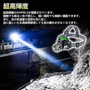 ＼即納/ ヘッドライト ヘッドランプ 充電式 ...の詳細画像1