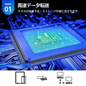 ＼即納/ USBメモリ 【iPhone15/1...の詳細画像3