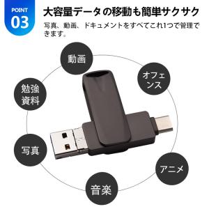 ＼即納/ USBメモリ 【iPhone15/1...の詳細画像5