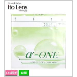 レンズ交換　イトーレンズ　　屈折率（ne1.56）　単焦点球面設計メガネレンズ　２枚１組