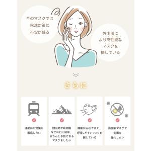 20枚 冷感マスク 不織布 薄型 3Dマスク ...の詳細画像2