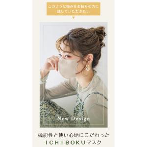20枚 冷感マスク 不織布 薄型 3Dマスク ...の詳細画像3