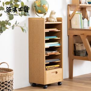 浜本工芸 ミドルチェスト W70 No.5000 システムボード キャビネット