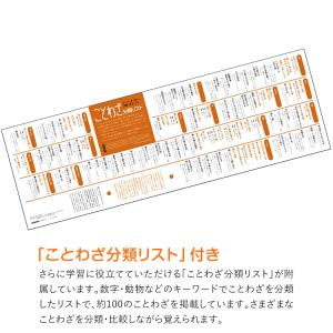 ことわざかるた 人気のランキングtop100 人気売れ筋ランキング Yahoo ショッピング