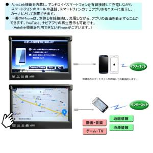 1DINインダッシュ7インチタッチパネル DV...の詳細画像1