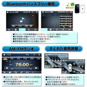 1DINインダッシュ7インチタッチパネル DV...の詳細画像3