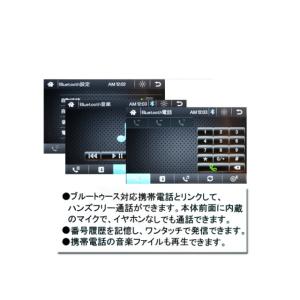2DIN車載DVDプレーヤー7インチタッチパネ...の詳細画像3