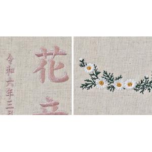 雛人形 名前旗 おしゃれ 可愛い 木製スタンド...の詳細画像3