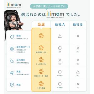 ilimom公式販売店 チャイルドシート 送風...の詳細画像2