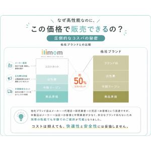 ilimom公式販売店 チャイルドシート 送風...の詳細画像4