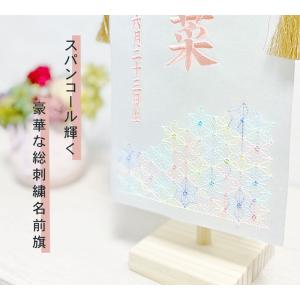 男女兼用 名前旗 スタンドセット 選べる4色 ...の詳細画像1