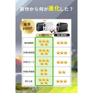 NINJOR GOLF NJ MINI PRO...の詳細画像3