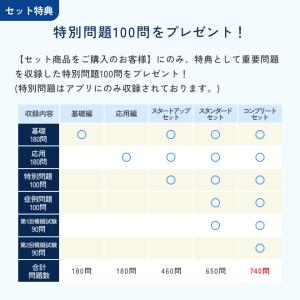 2027年度版 急性期ケア専門士スタートアップセットの詳細画像2