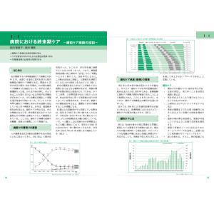 終末期ケア上級専門士公式テキストの詳細画像2
