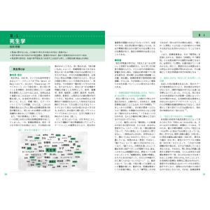 終末期ケア上級専門士公式テキストの詳細画像4