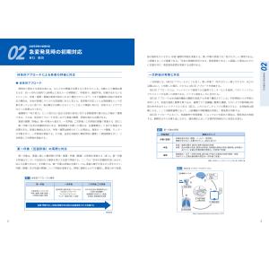 急性期ケア専門士公式テキストの詳細画像2