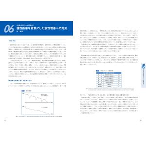 急性期ケア専門士公式テキストの詳細画像5