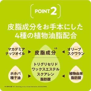 パックスベビー ボディークリームEF 50g ...の詳細画像5
