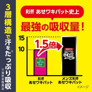 メンズ あせワキパット リフ ホワイト 20枚...の詳細画像5