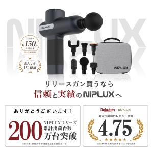 健康ジャンル賞MVP NIPLUX FASCI...の詳細画像2