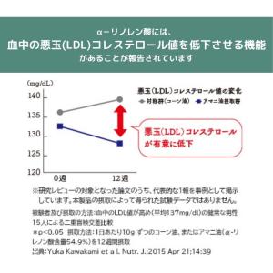 アマニ油 亜麻仁油 オメガ3 αリノレン酸 オ...の詳細画像4