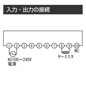 デジタル温度調節計 デジマック3000 DG3...の詳細画像1