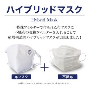 ピッタリッチ CLEVERタグ マスク ホワイ...の詳細画像2