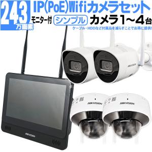 AXIS COMMUNICATIONS AXIS ネットワークカメラ M2025-LE【送料