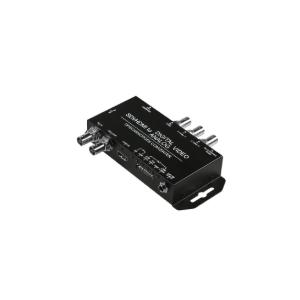 SDI/HDMI to アナログ/デジタルコンバーター（スケーリング対応）