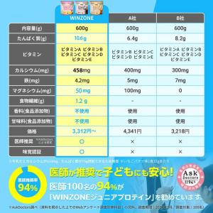 【期間限定!ポイント5倍 15日23:59まで...の詳細画像3