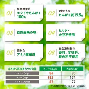 【期間限定 ポイント10倍 5日23:59まで...の詳細画像3