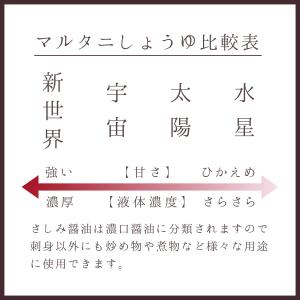 醤油 谷口醸造 マルタニ 水星 さしみ用醤油 ...の詳細画像2