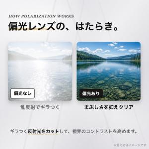偏光サングラス 釣り 運転 メンズ レディース...の詳細画像2