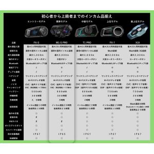 FODSPORTS M1-S Pro 正規品 ...の詳細画像3