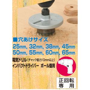 イチネンアクセス ツール事業部 リリーフ(RE...の詳細画像3