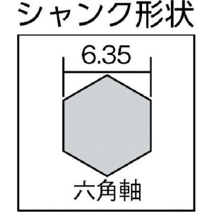 イチネンアクセス ツール事業部 リリーフ(RE...の詳細画像5