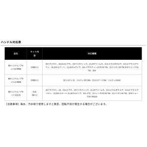 ダイワslpワークス(Daiwa Slp Wo...の詳細画像4