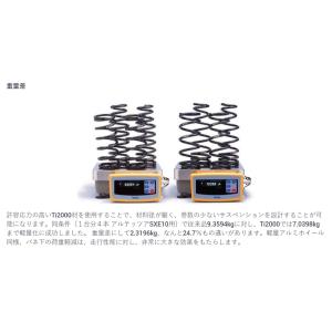RS-R ( アールエスアール ) ダウンサス...の詳細画像5