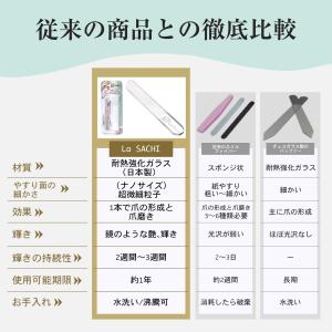 La SACHI ナノ技術が生んだ全く新しい ...の詳細画像5