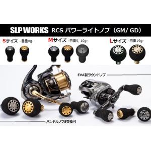 ダイワslpワークス(Daiwa Slp Wo...の詳細画像3