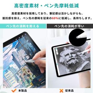 YMYWorld ペーパーライクフィルム iP...の詳細画像2