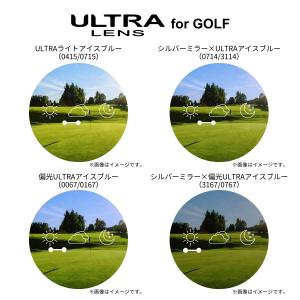 [スワンズ] スポーツサングラス エアレス リ...の詳細画像2