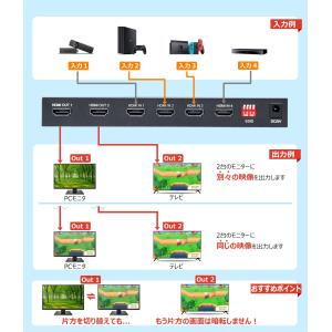 ELEVIEW HDMI マトリックス セレク...の詳細画像1