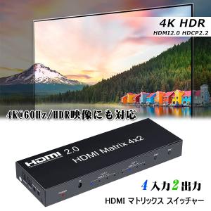 ELEVIEW HDMI マトリックス セレク...の詳細画像2