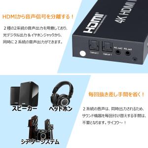 ELEVIEW HDMI マトリックス セレク...の詳細画像4